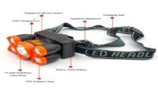  LAMPARA DE CASCO 5X REE XPE(81001)